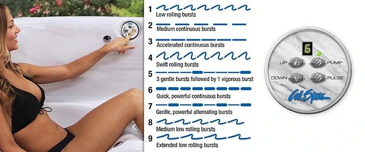 ATS Control for hot tubs in Picorivera